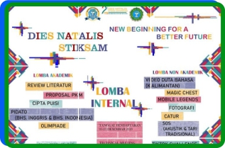 Read more about the article LOMBA INTERNAL DIES NATALIS 2nd STIKES SAMARINDA 2021